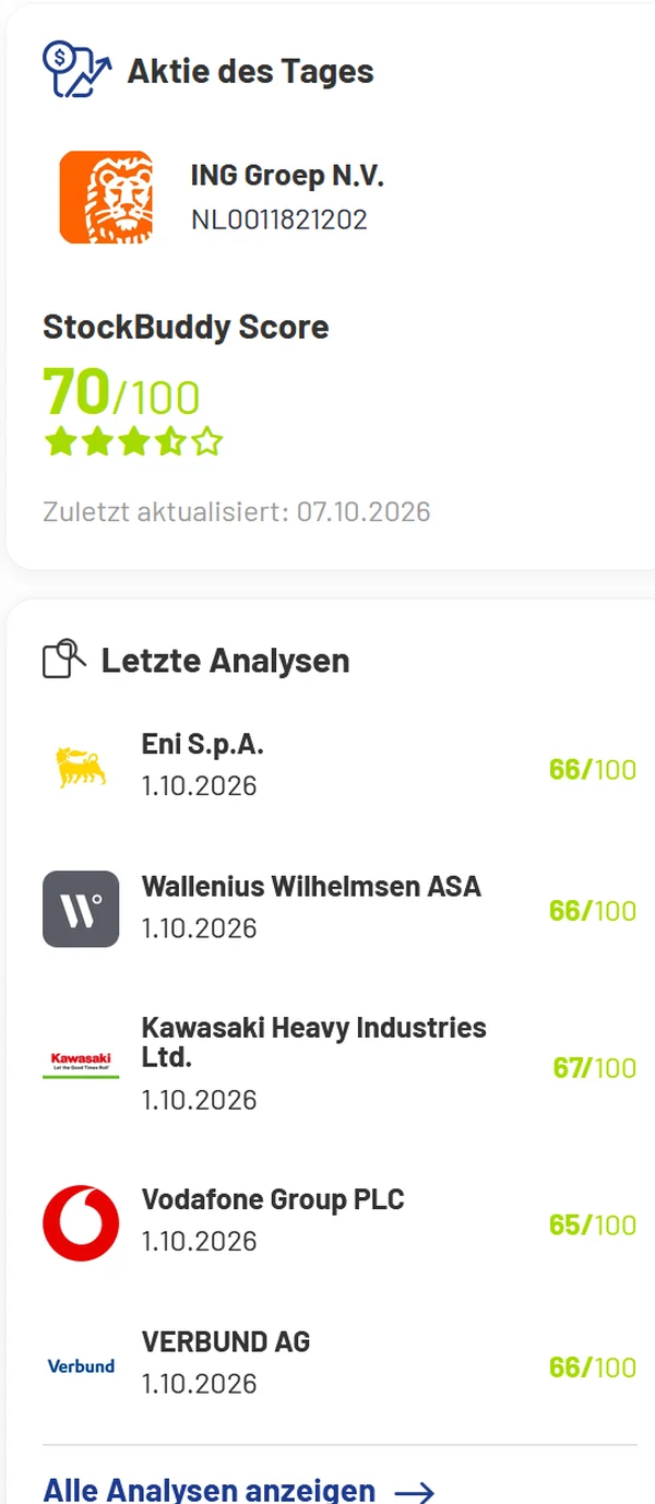 StockBuddy auf dem Smartphone: Aktie des Tages und letzte Analysen